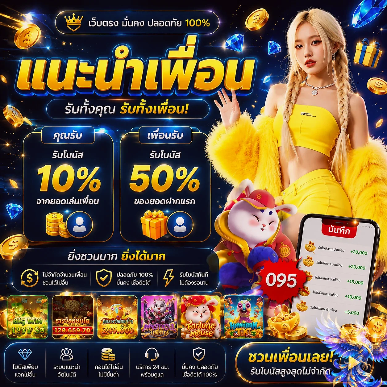 ภาพทดลองเล่น AMB พร้อมตัวละครเกมแฟนตาซี
