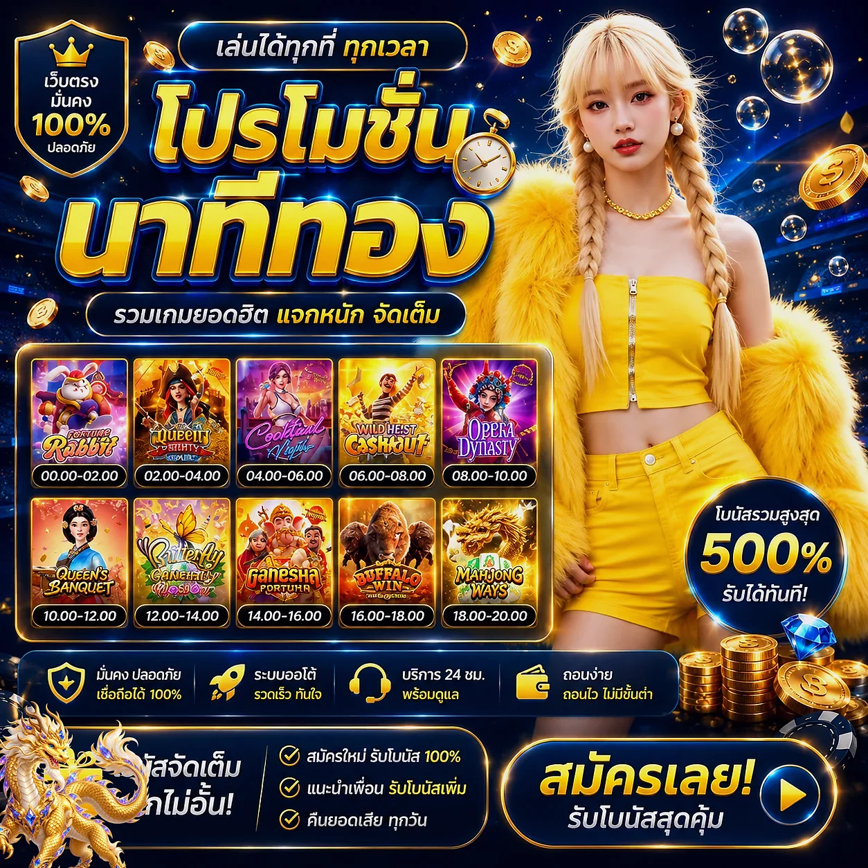 ภาพทดลองเล่น Pragmatic Play โทน GSPSLOT